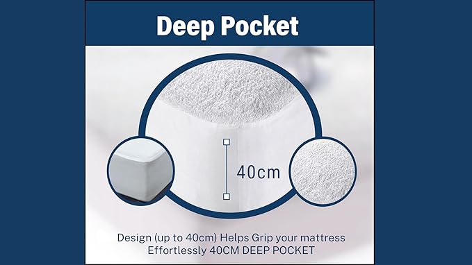 Mattress Protector Terry Towelling 100% Cotton Waterproof Mattress Protector Non- Allergenic & Breathable Super Absorbent Deep Mattress Protector
