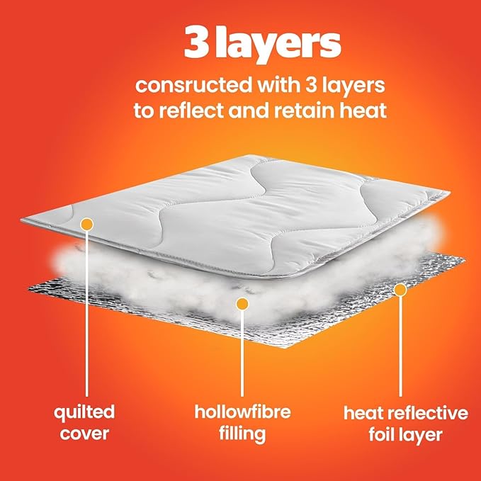 Self Heating Thermal Mattress Topper Warm Cosy Mattress Pad Topper Featuring Heat Reflecting Foil and Thermal Lining to Retain Heat